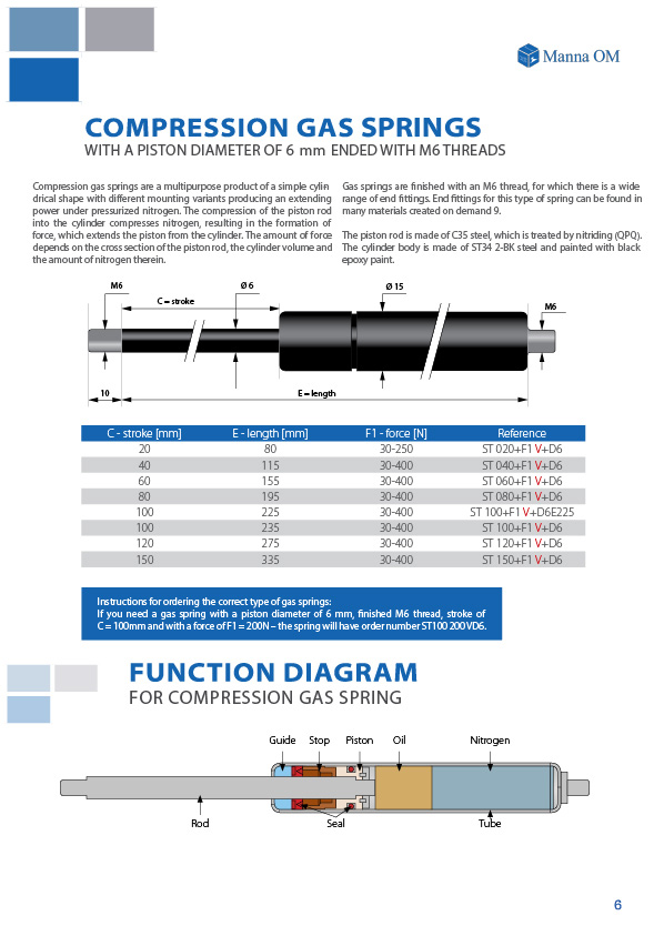 Page-6