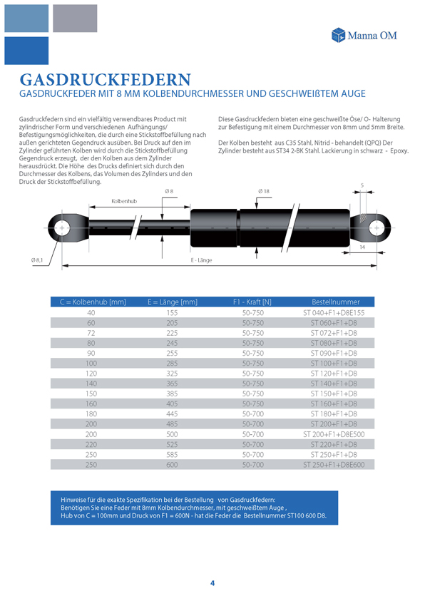 katalog-de-4-strana