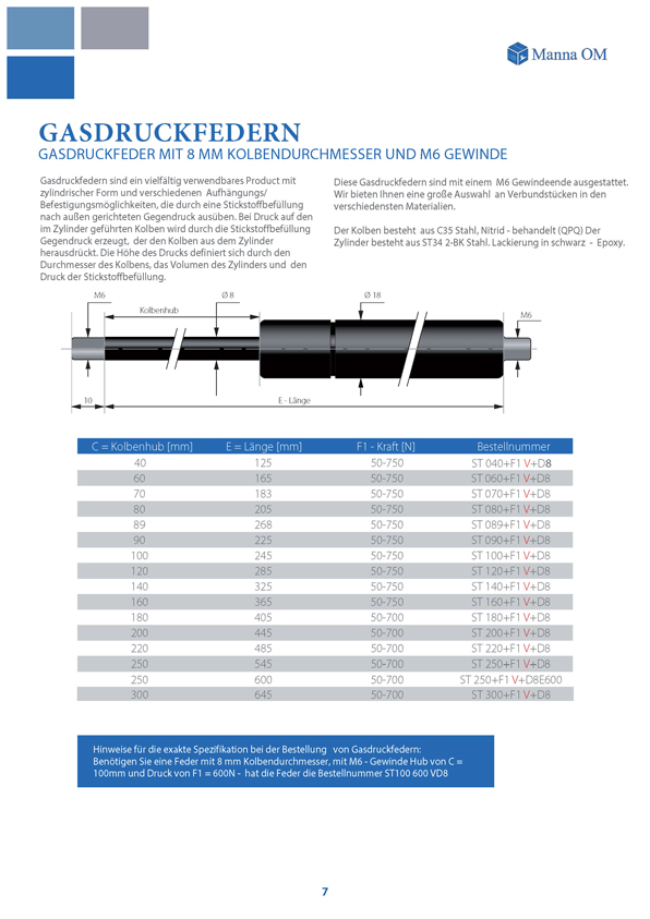 katalog-de-7-strana