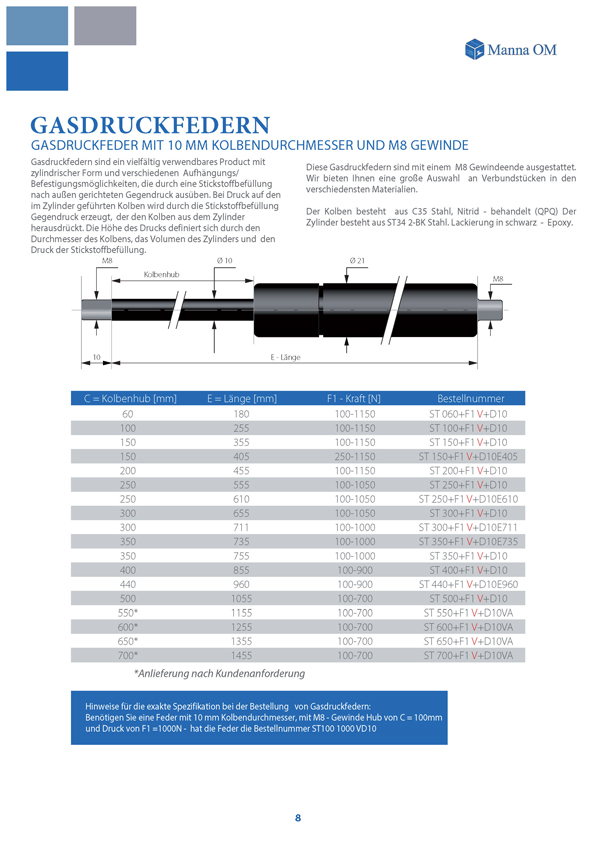 katalog-de-8-strana